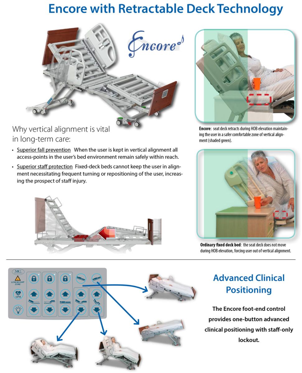 Encore Heavy Duty Low Hospital Bed - F