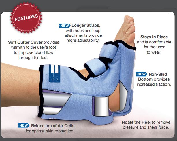 bottom heel protector