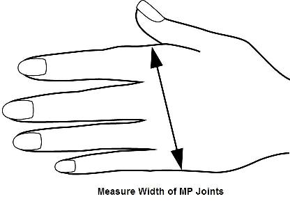 LMB Wire-Foam Resting Hand Splint Picture