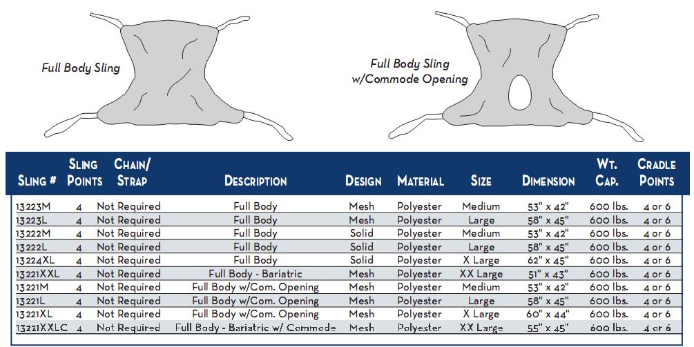 4 Inch Lift >> Drive Full Body Patient Lift Slings with 4 or 6 Points 4 Inch Lift >> Drive Full Body Patient Lift Slings with 4 or 6 Points