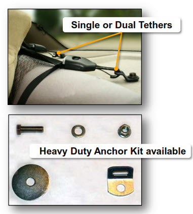 Ford tether anchor kit #5