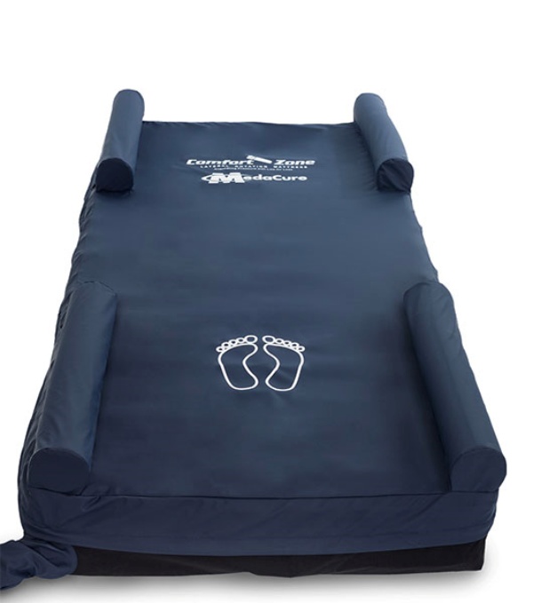 Lateral Rotation Comfort Zone Mattress With Alternating Pressure and