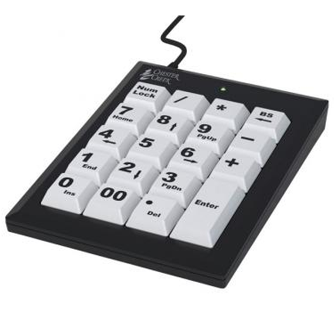 number keypad number keypad