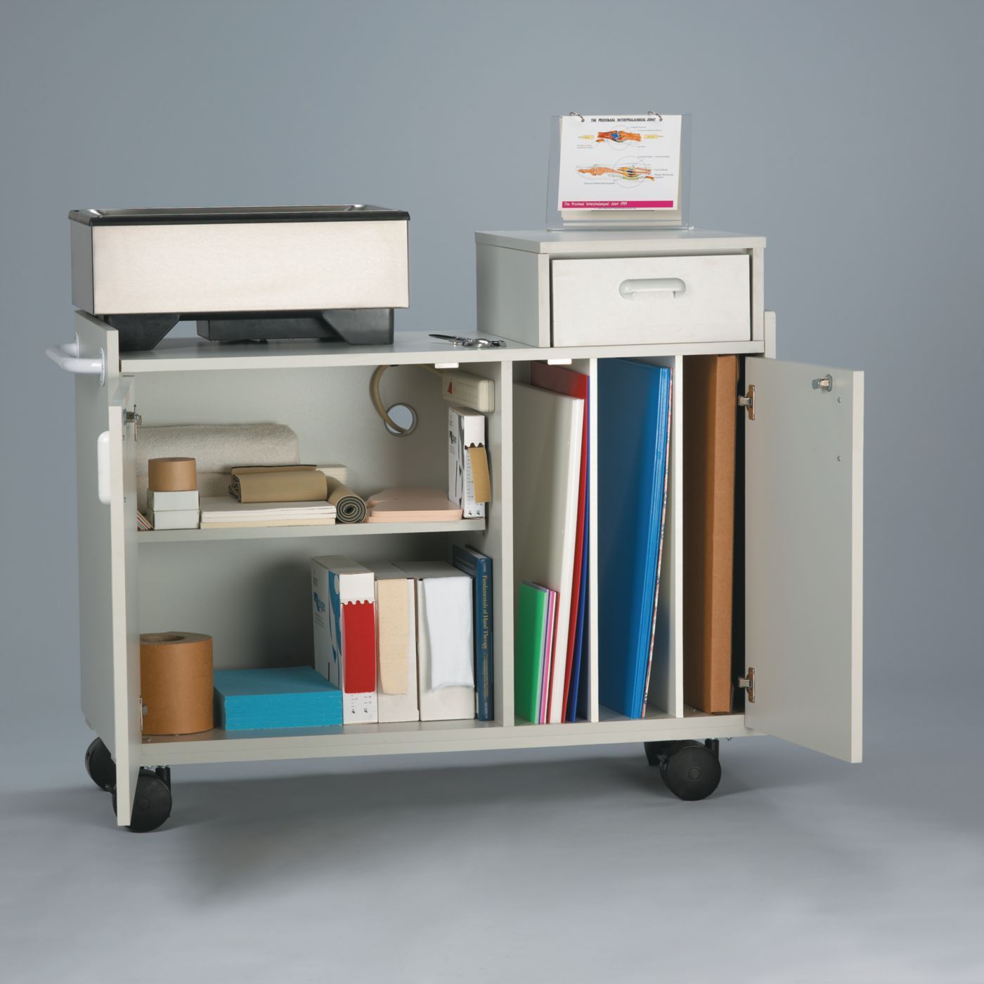 Mobile Ergonomic Splint Station FREE Shipping