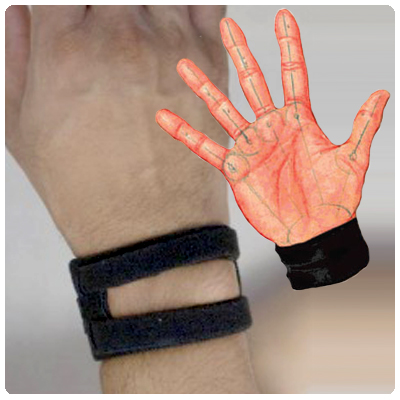 WristWidget Pain Reliever Band
