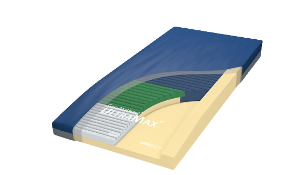 GeoMattress UltraMax Therapeutic Foam Mattresses