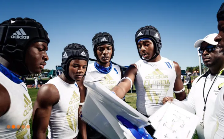 On the Field or At Home: Soft Shell Headgear is the Best Protection