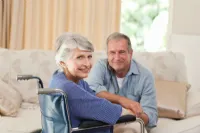 BestCare Brand Buying Guide | Patient Lifts, Slings, and Transfer Tools