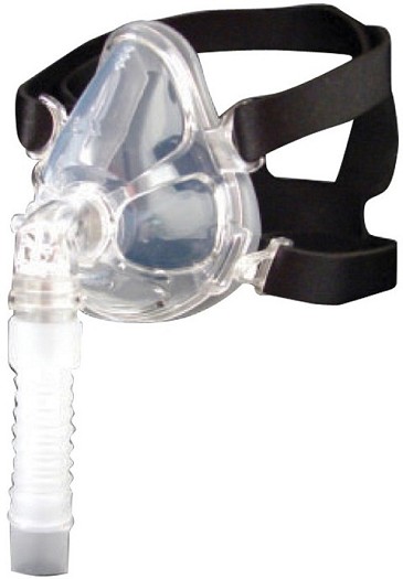 Download 5 Best Cpap Masks Of 2019 Our Top Rated Masks Ranked PSD Mockup Templates