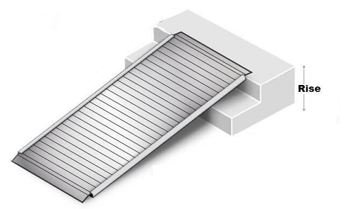 Solid Surface Modular Ramp