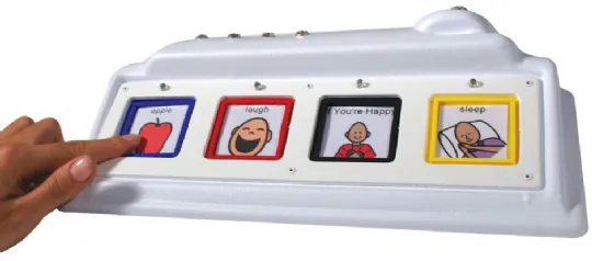 Cheap Talk 4 and 8 Assistive Technology Communicator