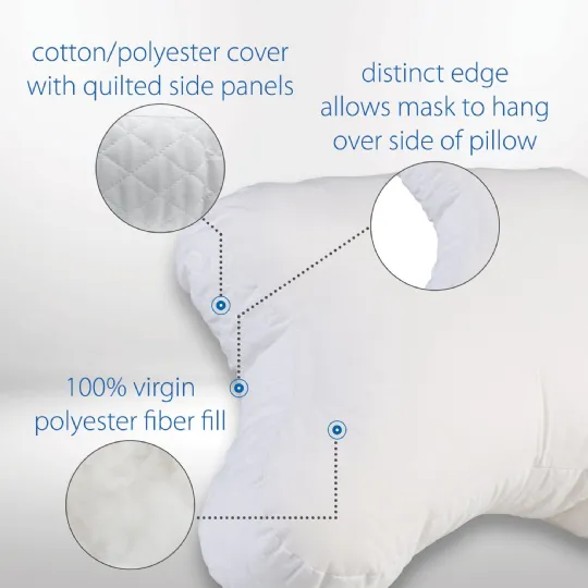 Core CPAP Sleep Apnea Pillow by Core Products