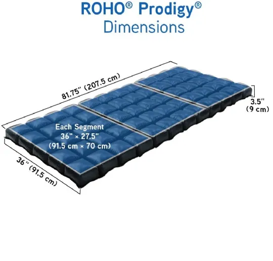 ROHO Prodigy Mattress Overlay System FREE Shipping