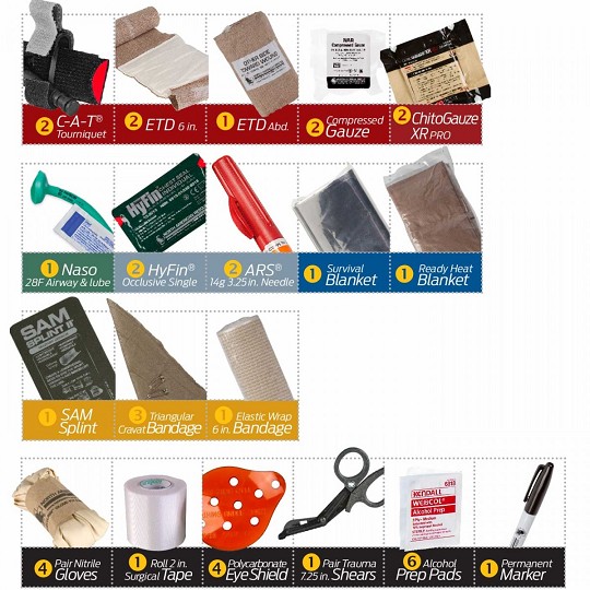 Army CLS ReSupply Kit DISCOUNT SALE