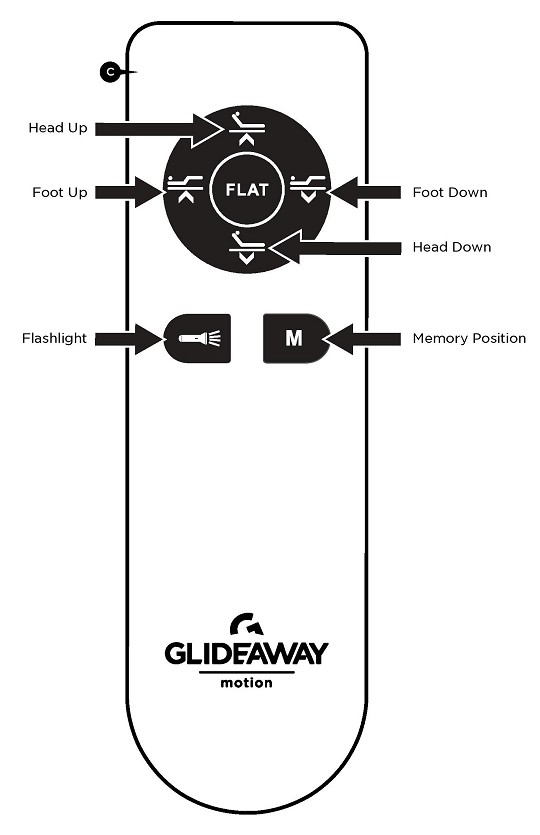 King Size Power Adjustable Bed Frame by GlideAway