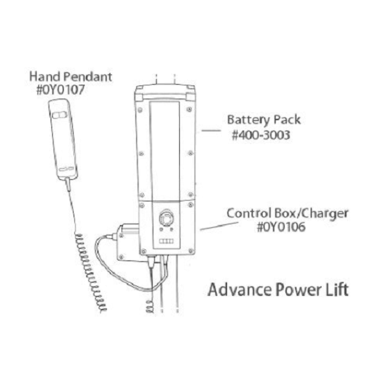 Joerns Hoyer Advance Lift Replacement Parts
