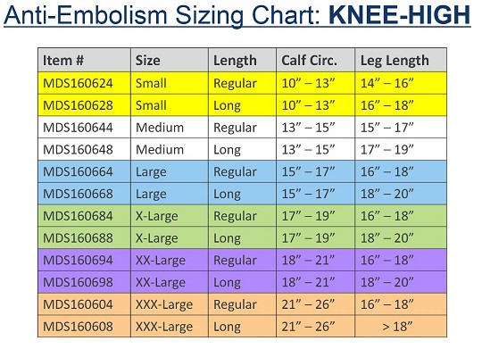 Ted Anti Embolism Size Chart