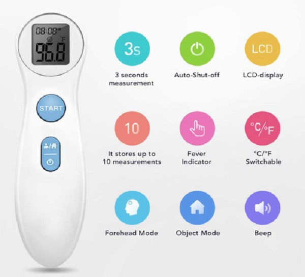 Sejoy NonContact Infrared Forehead Thermometer