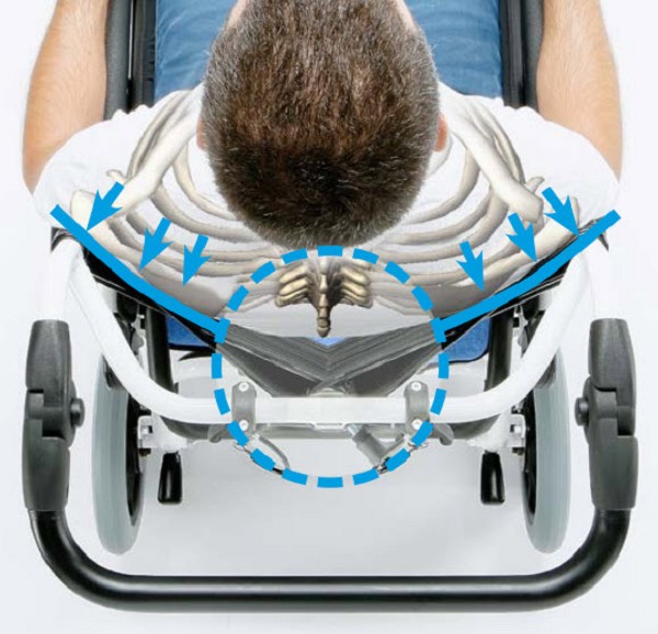 Juditta TiltInSpace Manual Wheelchair FREE Shipping