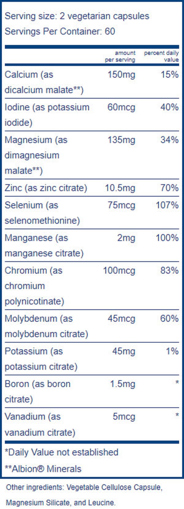 MultiMinerals Supplement Formula for Healthy Mineral Levels
