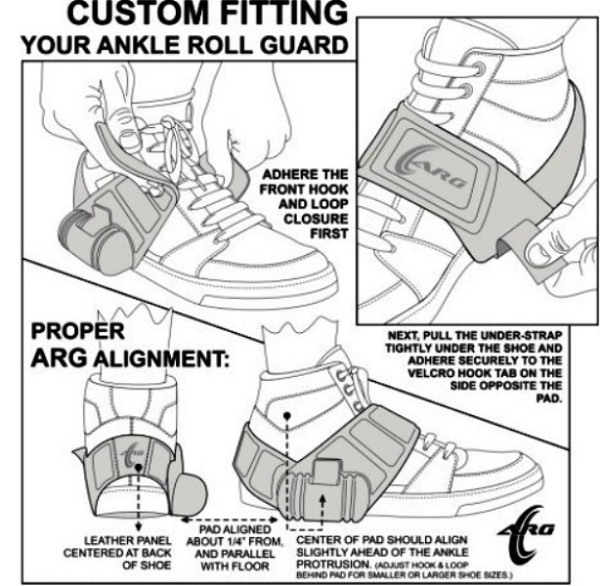 rolling ankle outward