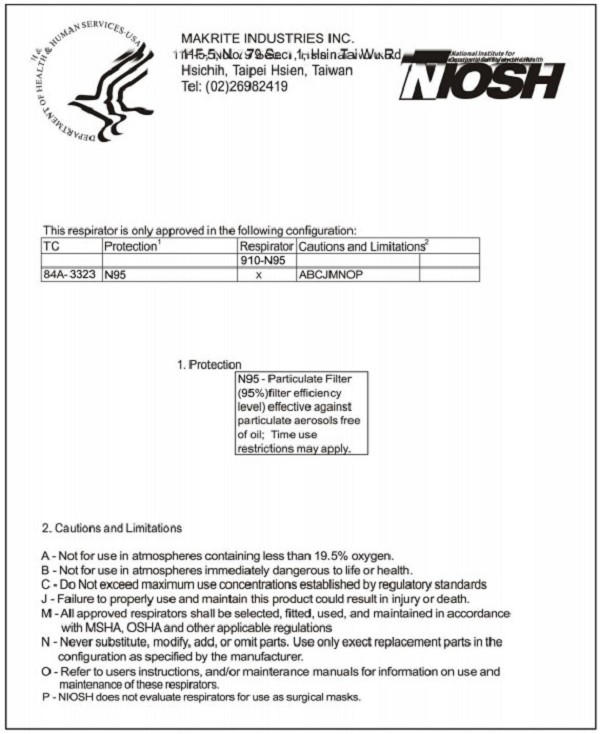 Makrite N95 Particulate Filtering Facepiece Respirator NIOSH Approved