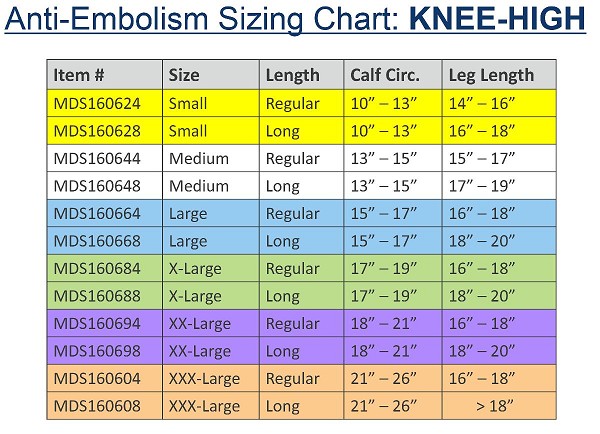 Ted Hose Compression Sizing Chart