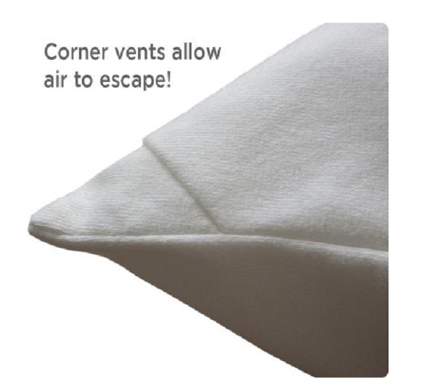 Waterproof Pillow Protectors FOR SALE FREE Shipping