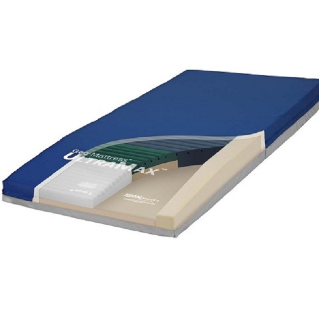 GeoMattress UltraMax Therapeutic Foam Mattresses