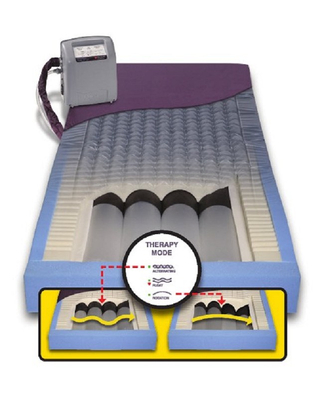 PressureGuard Easy Air LR Mattress FREE Shipping