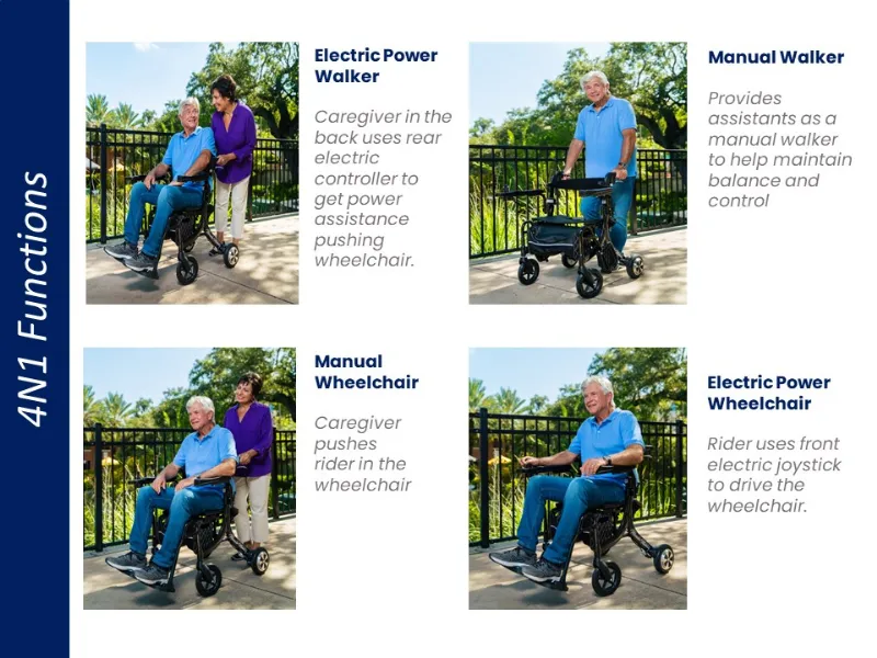4N1 by Miracle Mobility 4in1 Power Walker Wheelchair