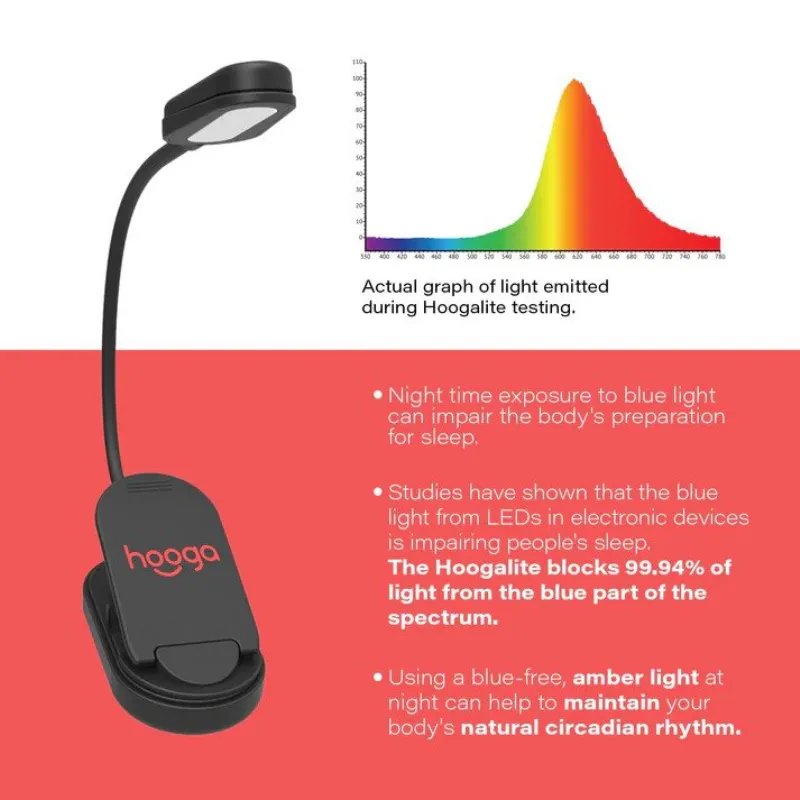 LED Markeringslicht - Dark Amber - Zijlicht - Ovaal - 50cm kabel - 12