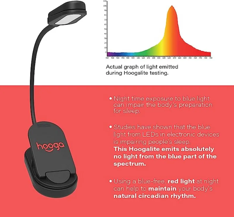 ClipOn Red Light for Reading, Rechargeable and Flexible Neck
