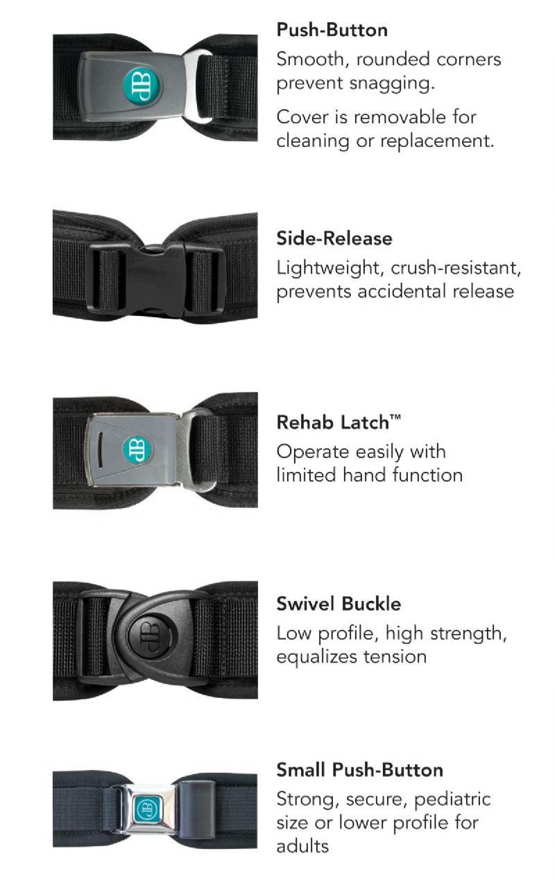 Bodypoint Evoflex Hip Belt Lap/pelvic Belt that stays up ! - Sitwell  Technologies