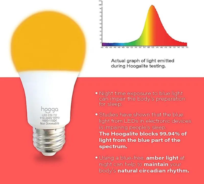 Amber Light Bulbs for Sleep with Blue Light Spectrum Reduction