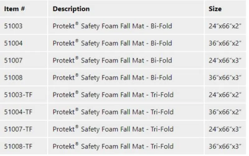 Protekt Safety Foam Fall Mat