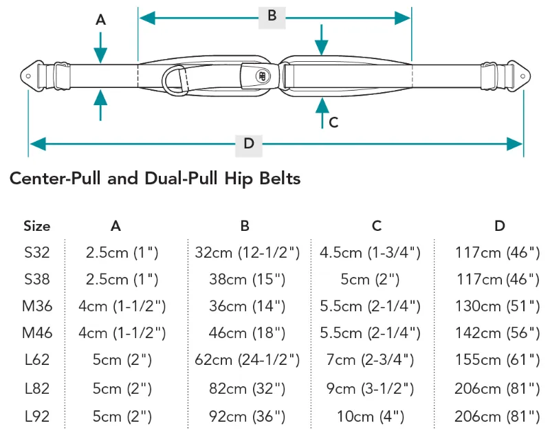 Bodypoint Evoflex Padded Pelvic Wheelchair Stabilizer Belt