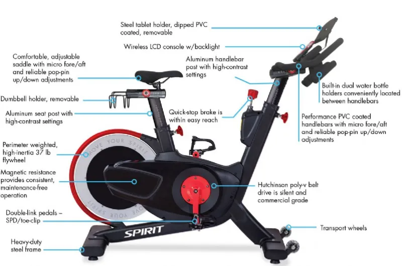 citizen bike indoor trainer