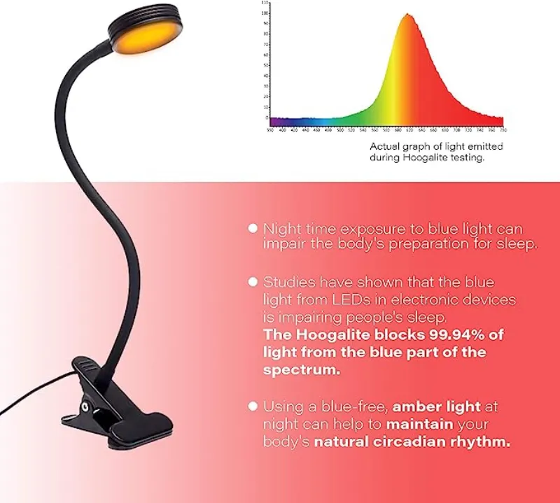 Amber Light Clamp for Nighttime Reading by Hooga