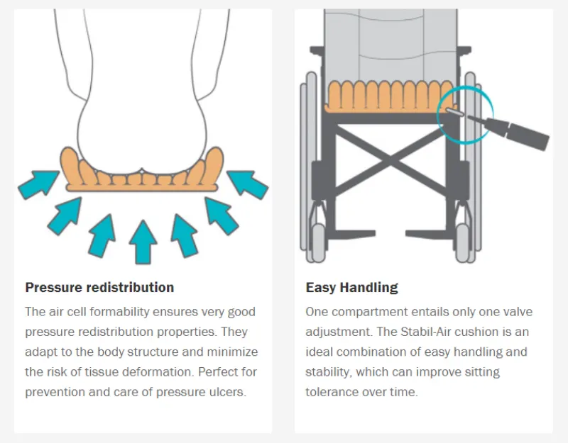 Star Cushions StabilAir Wheelchair Cushion with Air Cells and Foam