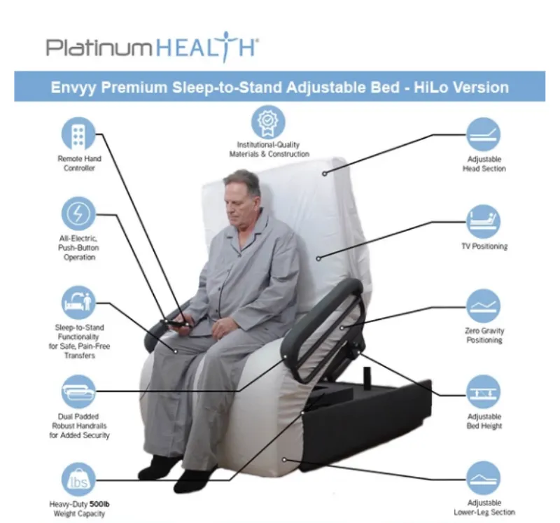 Adjustable Height Sleep to Stand Twin XL Bed Envyy by Platinum Health