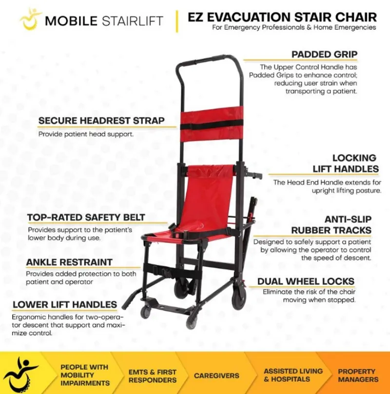 Foldable Evacuation Chair for Stairs EZ Manual 400 Pound Weight