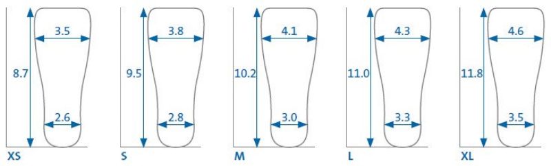 Inside Shoe Dimensions (in Inches)