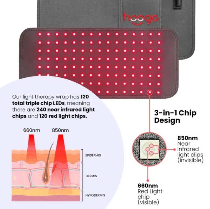 Red Light Therapy Belt with Rechargeable Battery Hooga Wrap