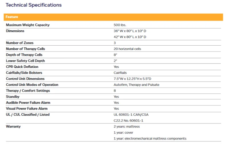DermaFloat Low Air Loss Mattress System by Joerns Healthcare