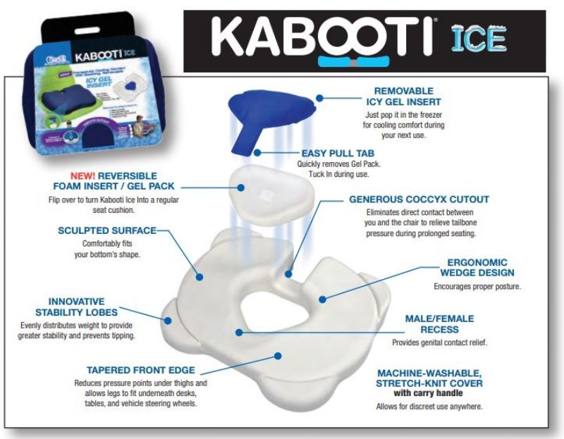 Kabooti Comfort Ring blue XL - Atlantic Healthcare Products