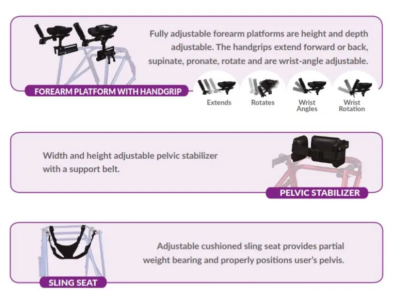 Accessories and Replacement Parts For The Nimbo and Klip Pediatric Walker