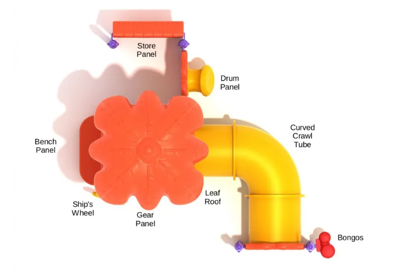 Pediatric Bright Colored Asheville Outdoor Commercial GroundLevel