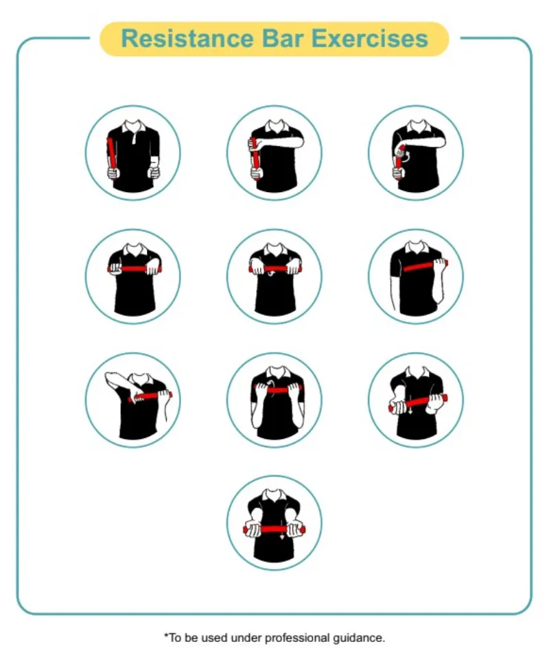 Latex Free Resistance Bars with Ridged Surface for Physical Therapy