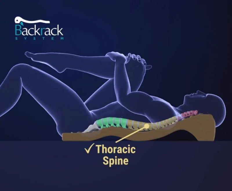 Spinal Decompression Device - Backrack Designed by Spinal Experts With Training Course Picture